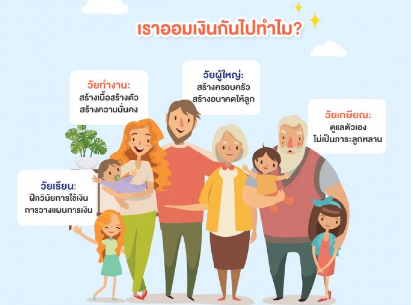 เราออมเงินกันไปทำไม?