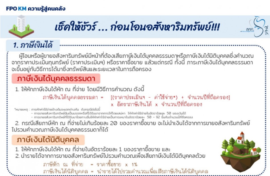 เช็คให้ชัวร์ ... ก่อนโอนอสังหาริมทรัพย์!!!