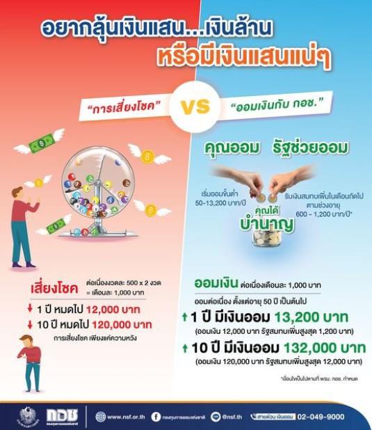 อยากลุ้นเงินแสน...เงินล้าน ฟังทางนี้