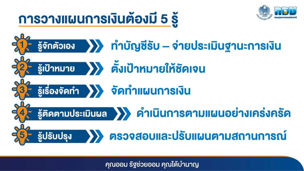 รู้มั้ย? จะวางแผนการเงินต้องมี 5 รู้นี้!!