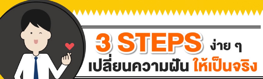 3 Steps ง่ายๆ เปลี่ยนความฝันให้เป็นจริง